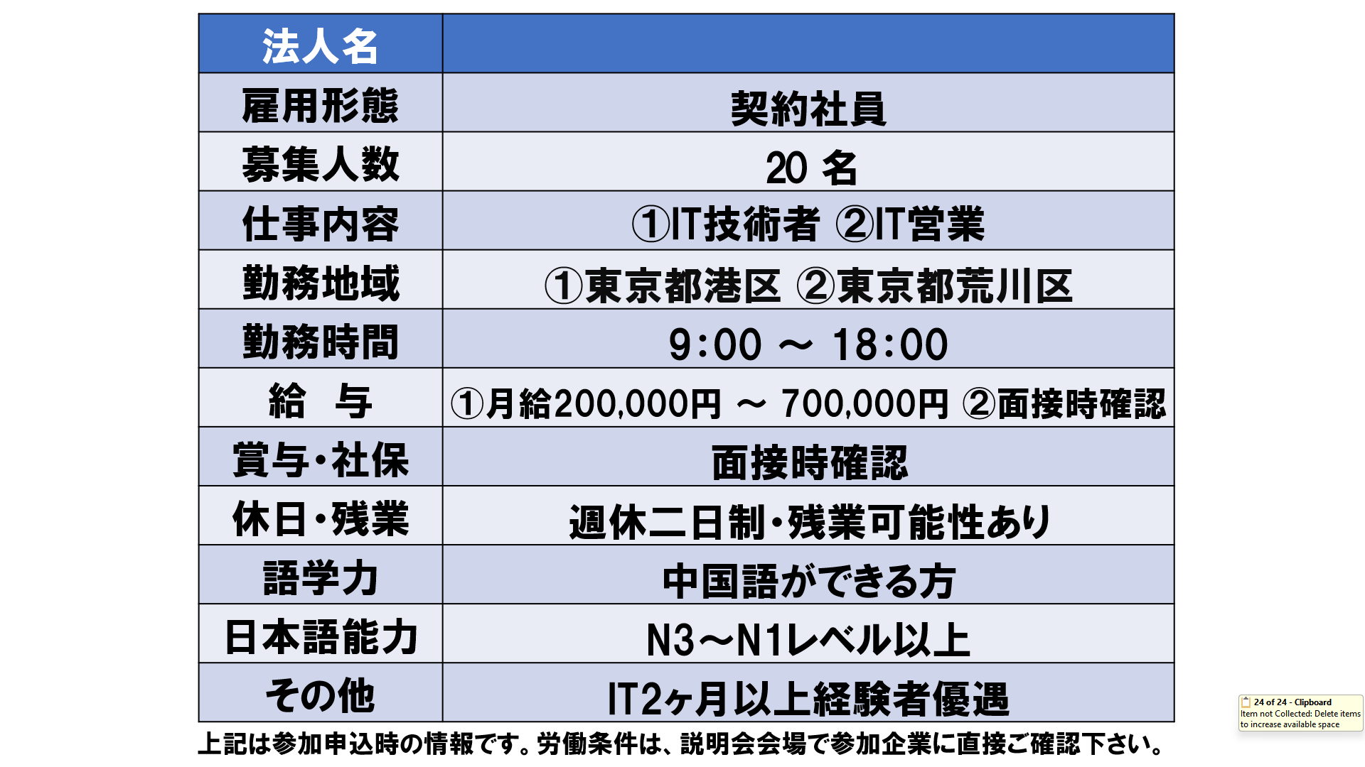 仕事、バイト、正社員